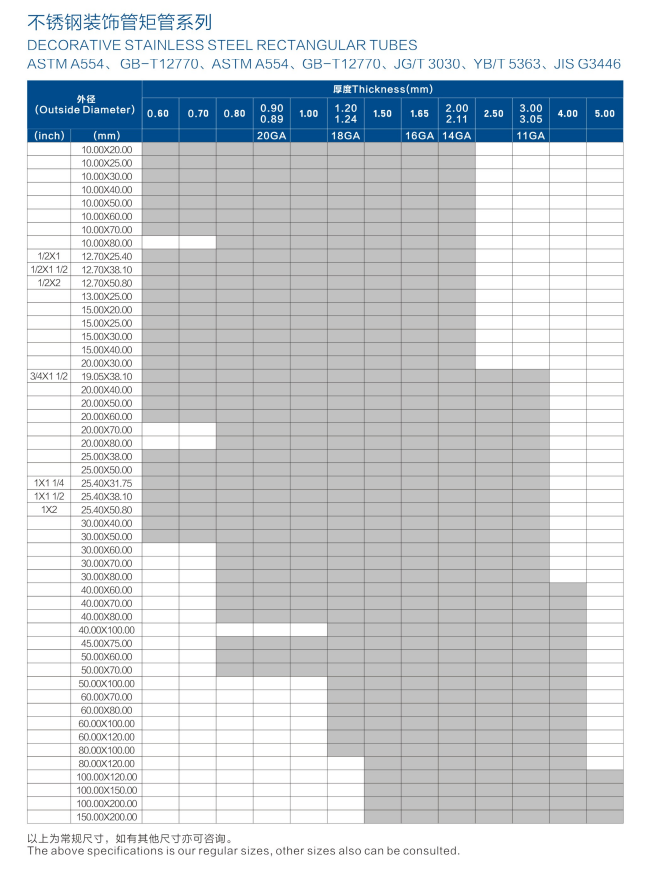 Stainless Steel Rectangular Tubing Size Chart