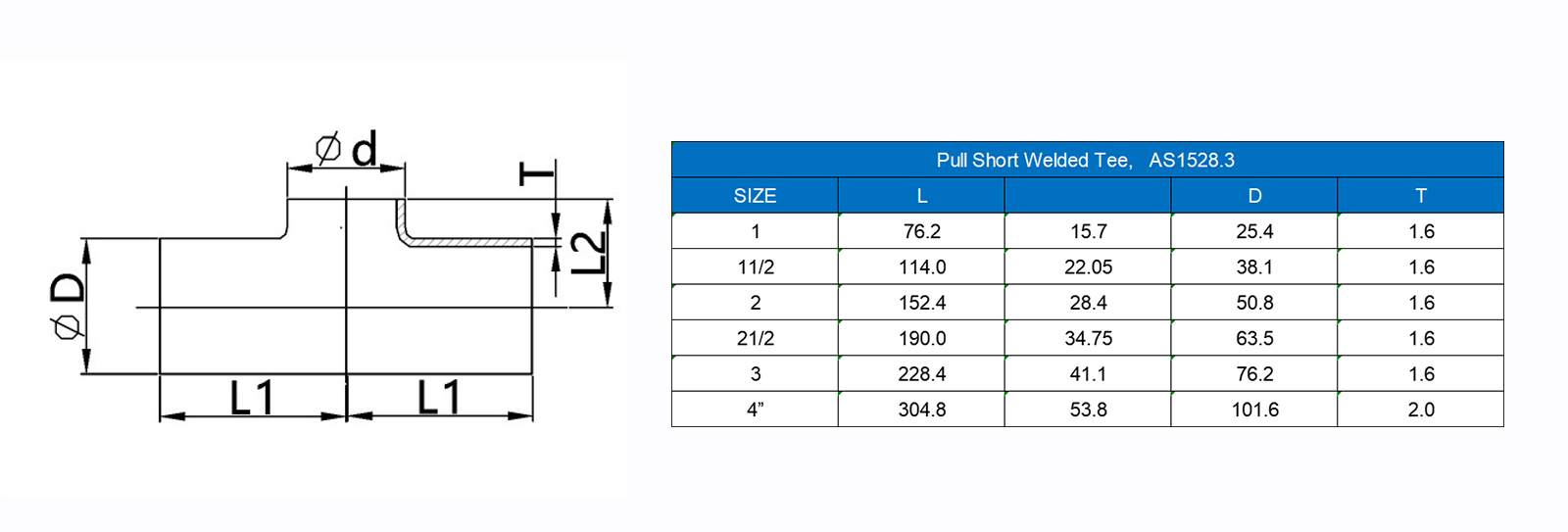 as-1528.3 short welded tee
