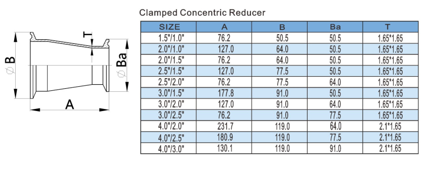 Clamped Concentric Reducer 3A