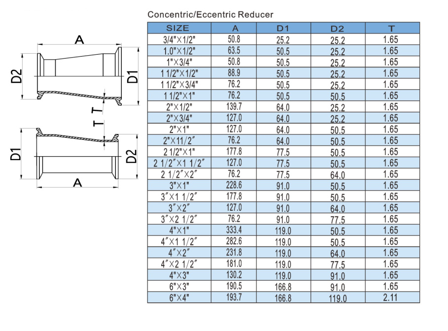 Concentric Eccentric Reducer
