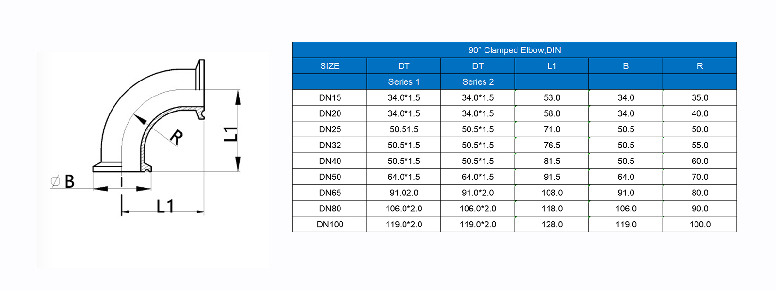 90 ° clamped din size