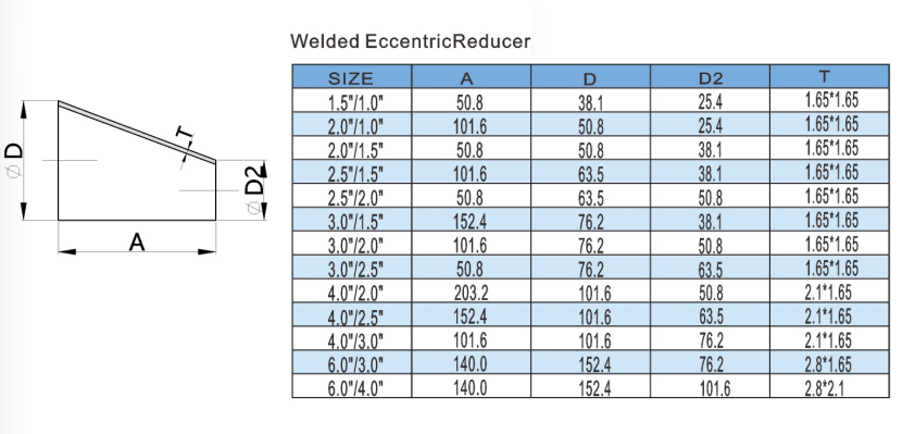 Welded Eccentric Reducer 3A