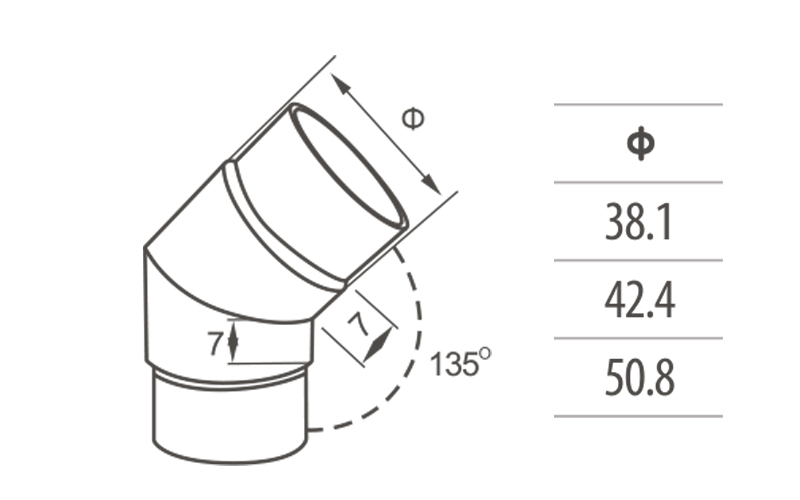 handrail elbow drawing